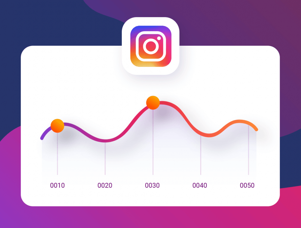 Instanavigation story. Статистический баннер что это. Instagram marketing. Баннер статистика. СММ Инстаграм.